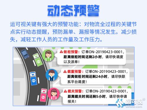 運可視外貿(mào)干貨 高效通關(guān)的報關(guān)代理與商貿(mào)代理代辦核心要點解析